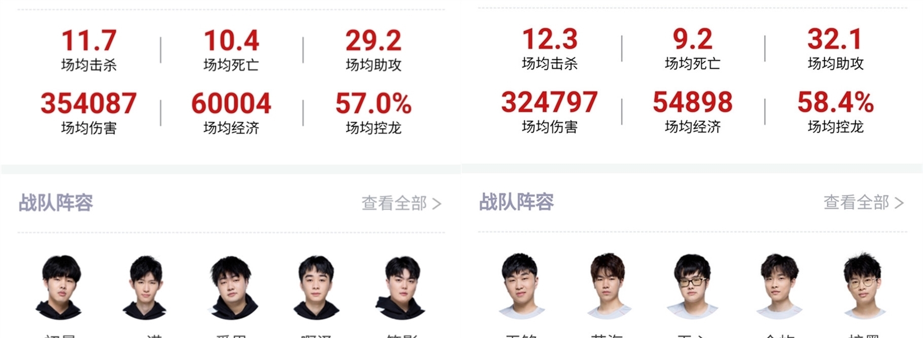 造成了极大