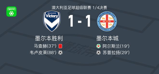 影响球迷对
