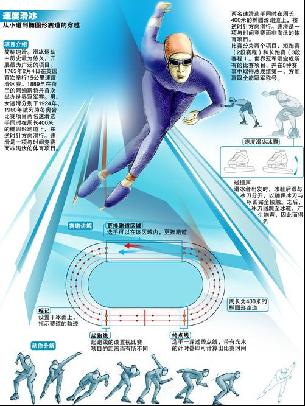 緒激動而無