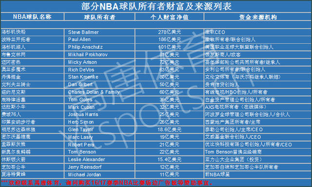力图通过