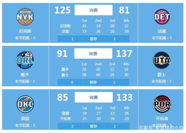 图片地址
